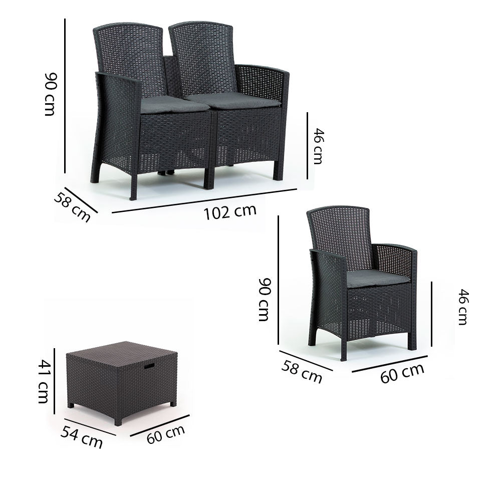 SET LUGANO